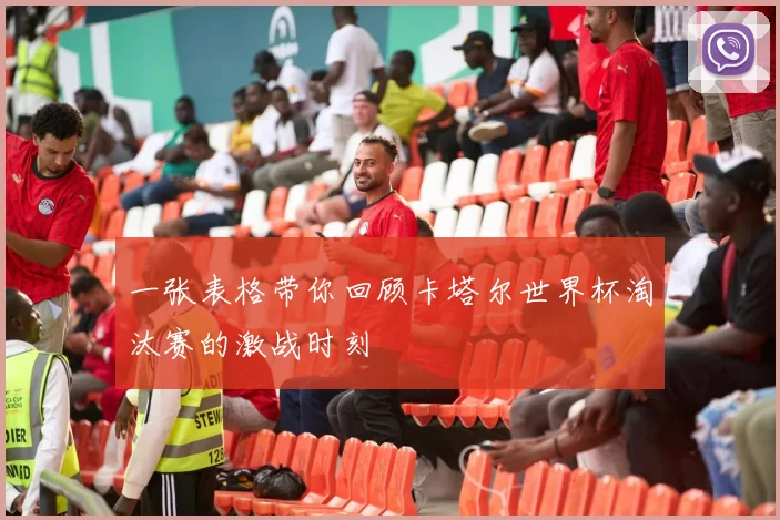 一张表格带你回顾卡塔尔世界杯淘汰赛的激战时刻